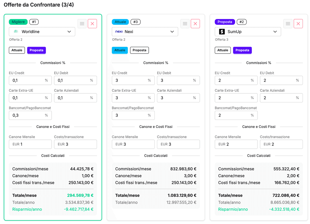 Screenshot interfaccia simulatore POS con confronto offerte